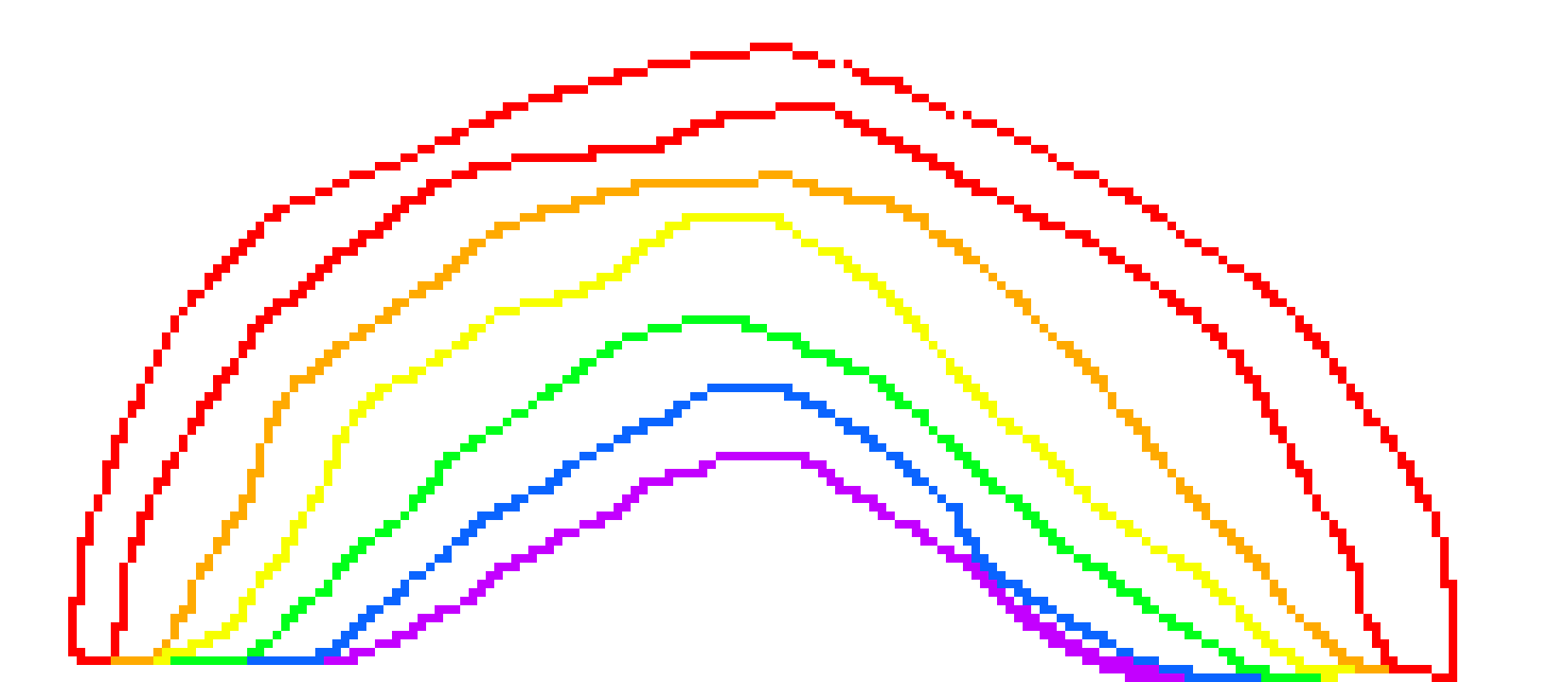 [9664c4] Rainbow