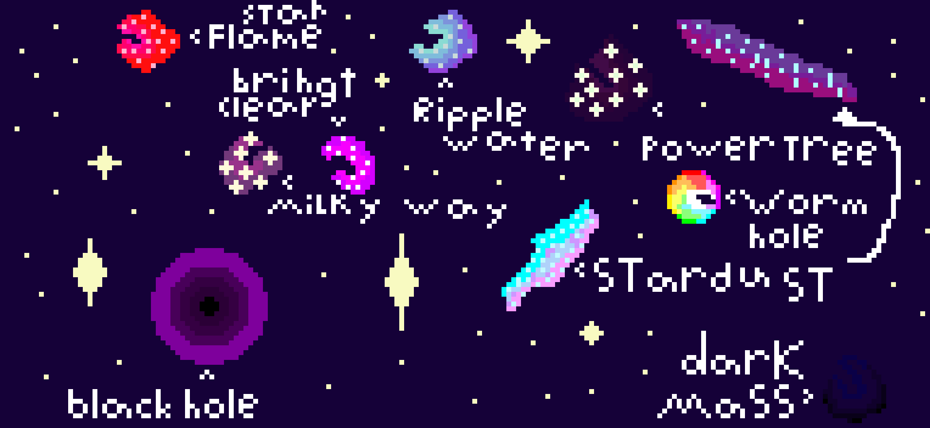 [d84304] My solar system