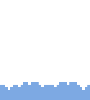 [9664c4] clouds1