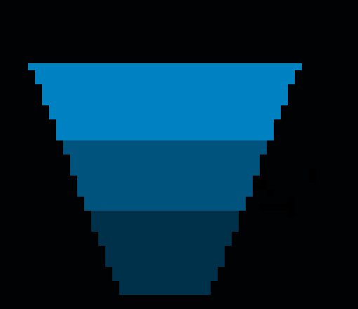 [df4002] Nobody will if you continue spamming.