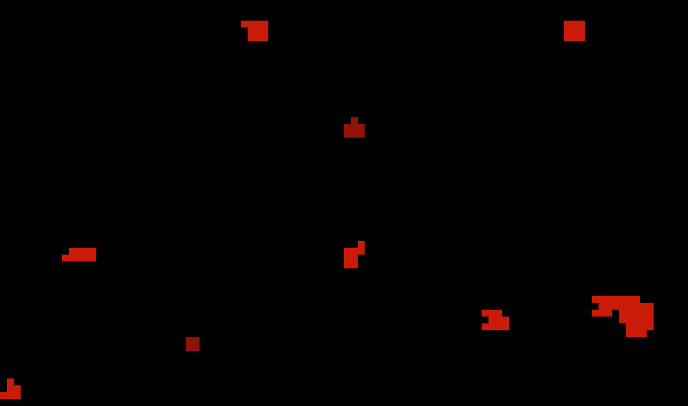[c5c6db] well F anyways for roz.  [-|-]7