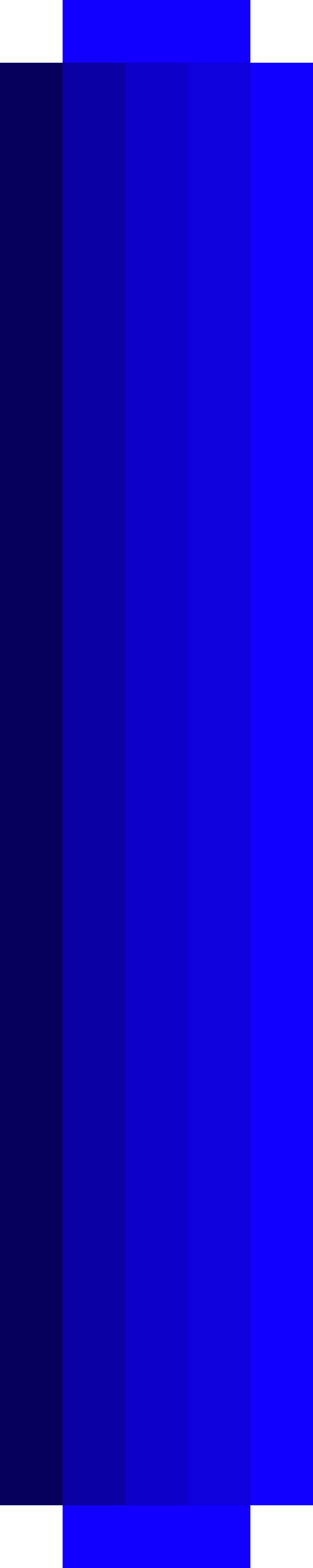 [0fc6ed] RevertGPortal