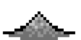 [35dc76] that shit got me wraped up in a blanket worrying if someone is behind me dude