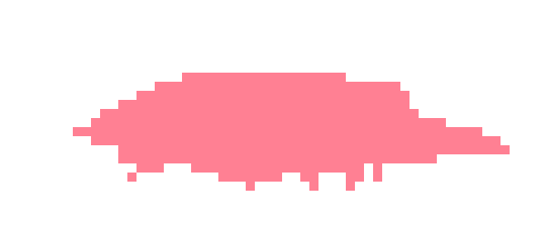 [296099] that's some passive aggression