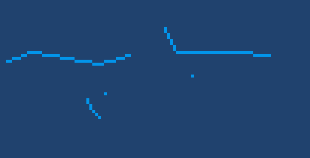 [6752c8] see, this is why i was a guy  for  a while