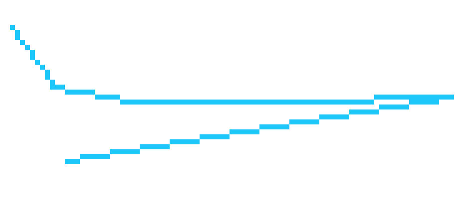 [d4529e] imagine assuming people here would like that lol people would supposely like that stuff would go in other places why would they bother begin here