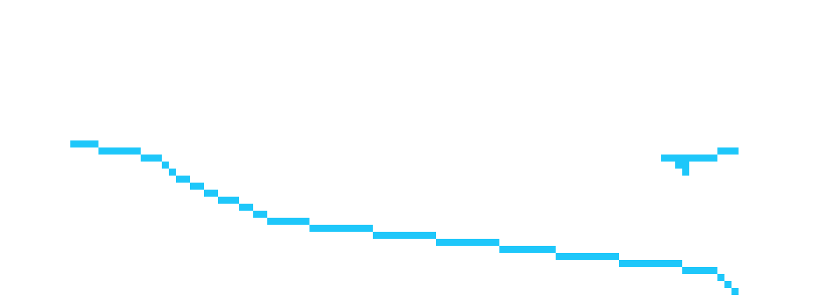 [a24445] Anyway, to the two new guys, I'm CadmusTheDragon, or Keanu Halifax. I do not care on what pronouns you use for me, but my preferred ones are he/him. I get little temper tantrums sometimes. And I'm gonna be 12 in 3 months.
