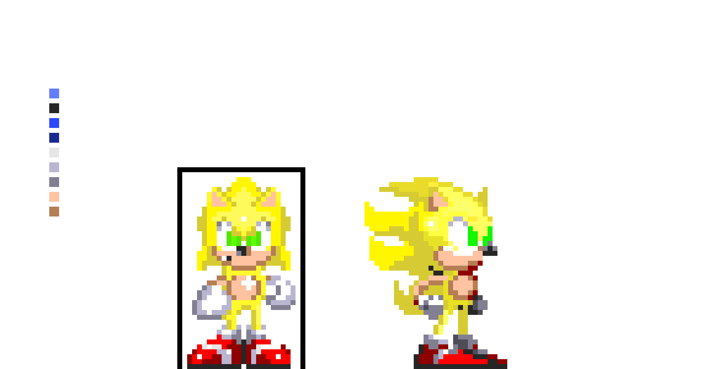[b7731b] Sonic mania super sonic 