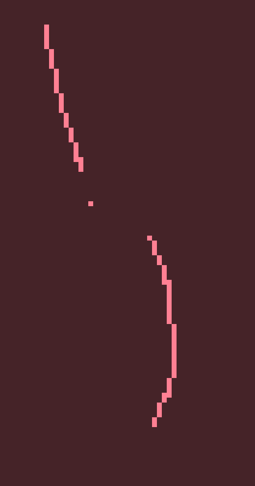 [1b8f22] like. avatars that don't look like they have psychic/elemental powers and are limited to weapons and physical strength alone, if not characters that look like they would be your average citizen or in some kind of friend group or smth