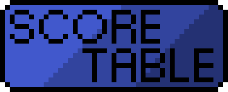 [9664c4] score table button