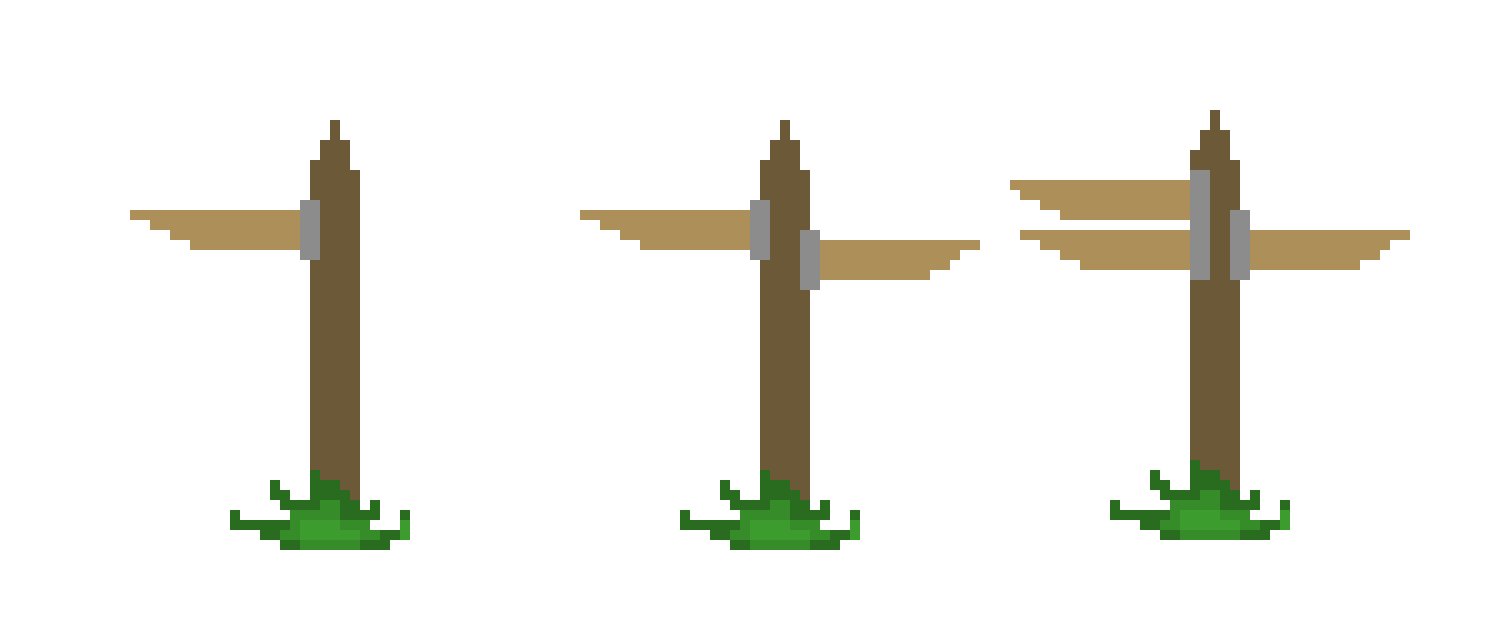 [9664c4] sighn poast (1,2,3 sighns)