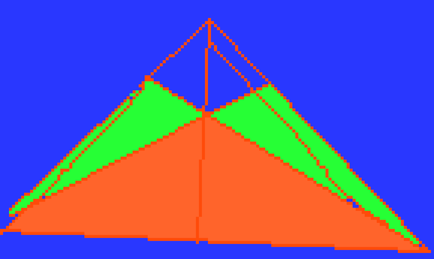 [96ebb7] the impenetrable