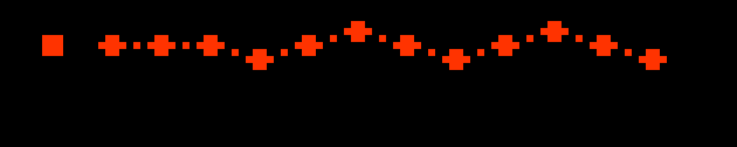 [5101cd] It examines the human, thinking, "good meal or bad meal?"