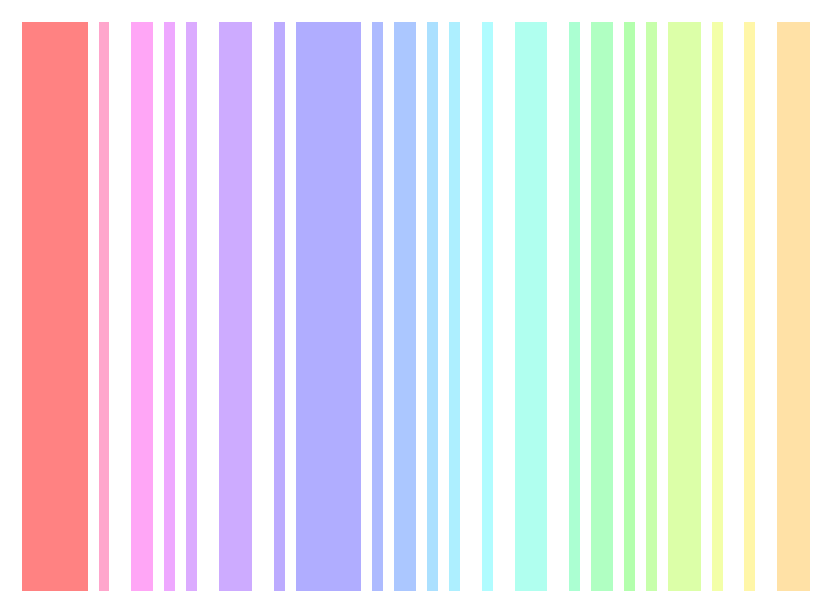 [9664c4] rainbow barcode