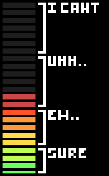 [77b851] ( I am gonna go now.. [ Stress was relieved because they finished a sprite and they think it looks good. ] )