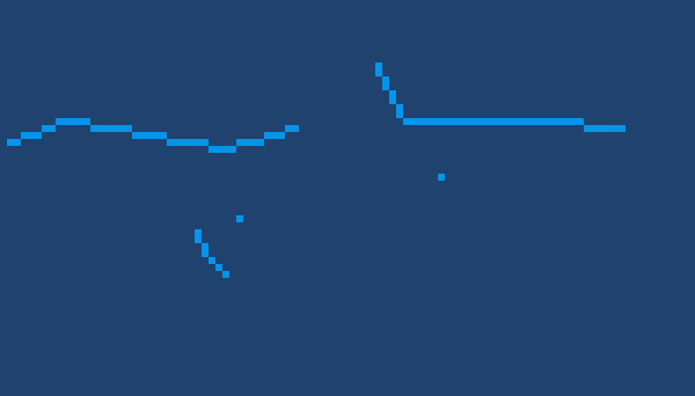 [d4daef] ima go fr, gn