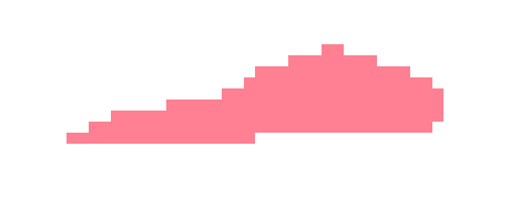 [8048ed] heyyyy,, , . , Nat. what was 2bit's most recent ID. needa Block Him