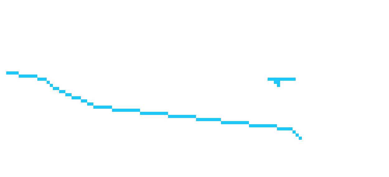 [a24445] I have Cola, and a stress ball. Fuck you.