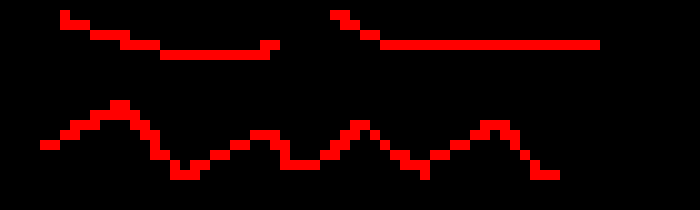 [ef35a0] Two Bit+- dead chat