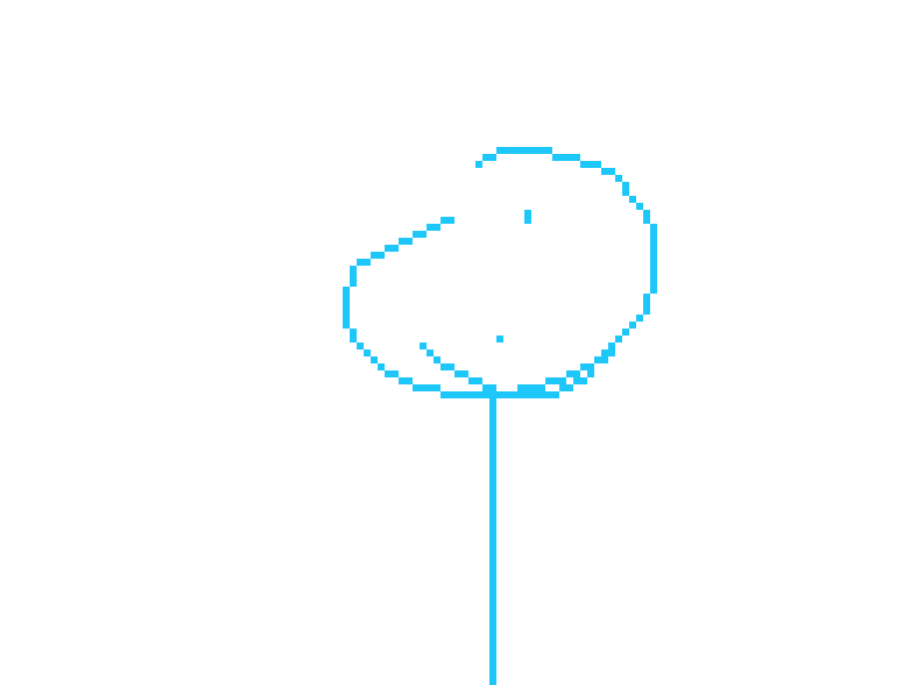 theyre pretty basic, and so their design. it gets more complicated from there, more personal.