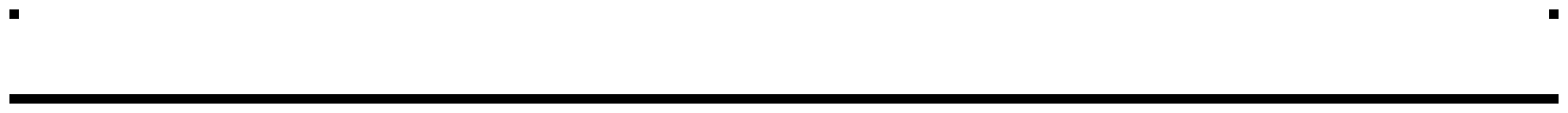 [15ed21] Blank face