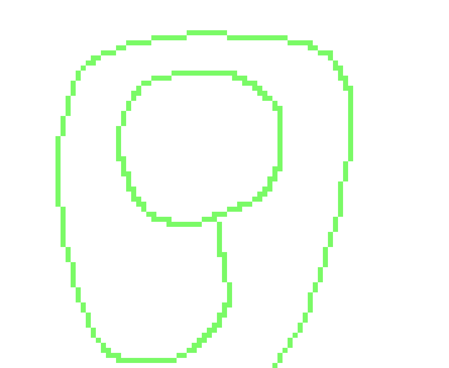 But it's pretty comfortable