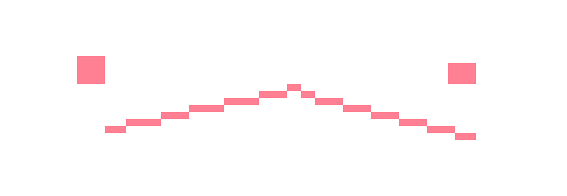 [b7f46a] yeah idk i just think kdot is cool