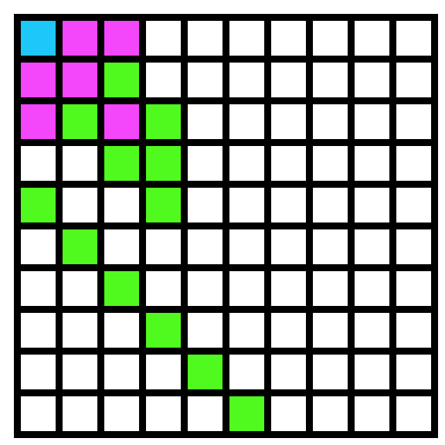 [e6692a] Wallace Pixel Art Project