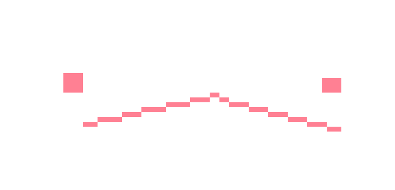 [f1a448] yeahhh oookayyy ghost and mind are definitely not elements FUCK