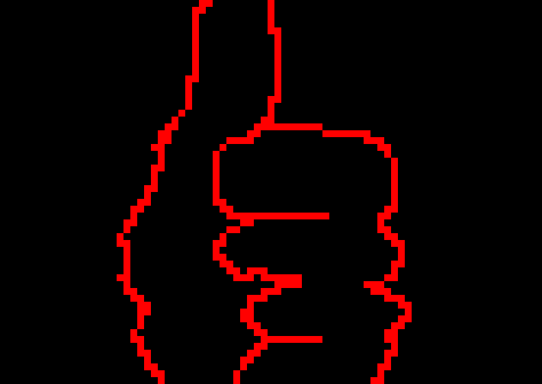 Two Bitch+- dead chat