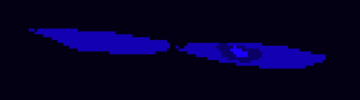 Why bro always gotta be so scared of me, whatta i do.