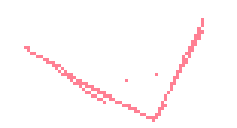 [a0925b] so i deleted that freaky asl dragon thing on my sheet because i decided it was taking space