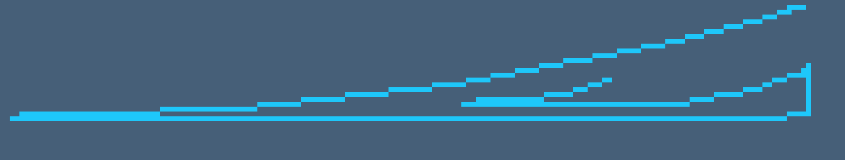 [777455] (i forgor the hand) im also just unsure of how'd that play out atm, das the other thing