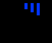 Yeah, good times, but I gtg. (http://pixelartmaker.com/gallery?after=806911 )