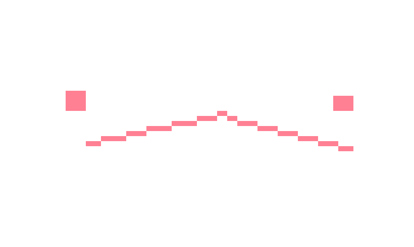 [f1a448] grandmother and electrician ass issue