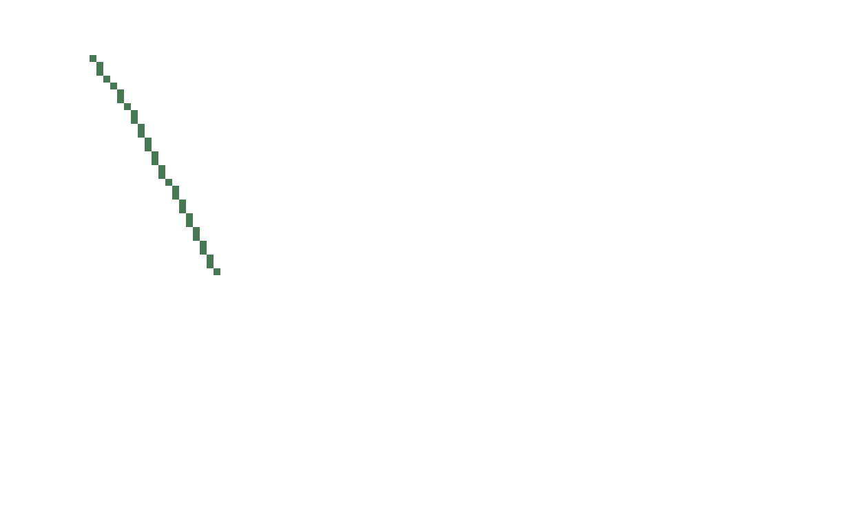 [b52ede] SpringTrap!Murder Time Trio V4