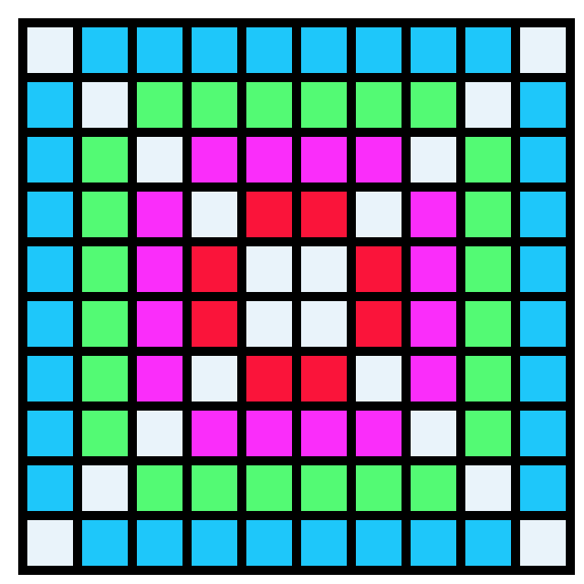 [177fff] 10x10 grid