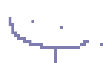 [c6658f] chat should i gyat out the black hole