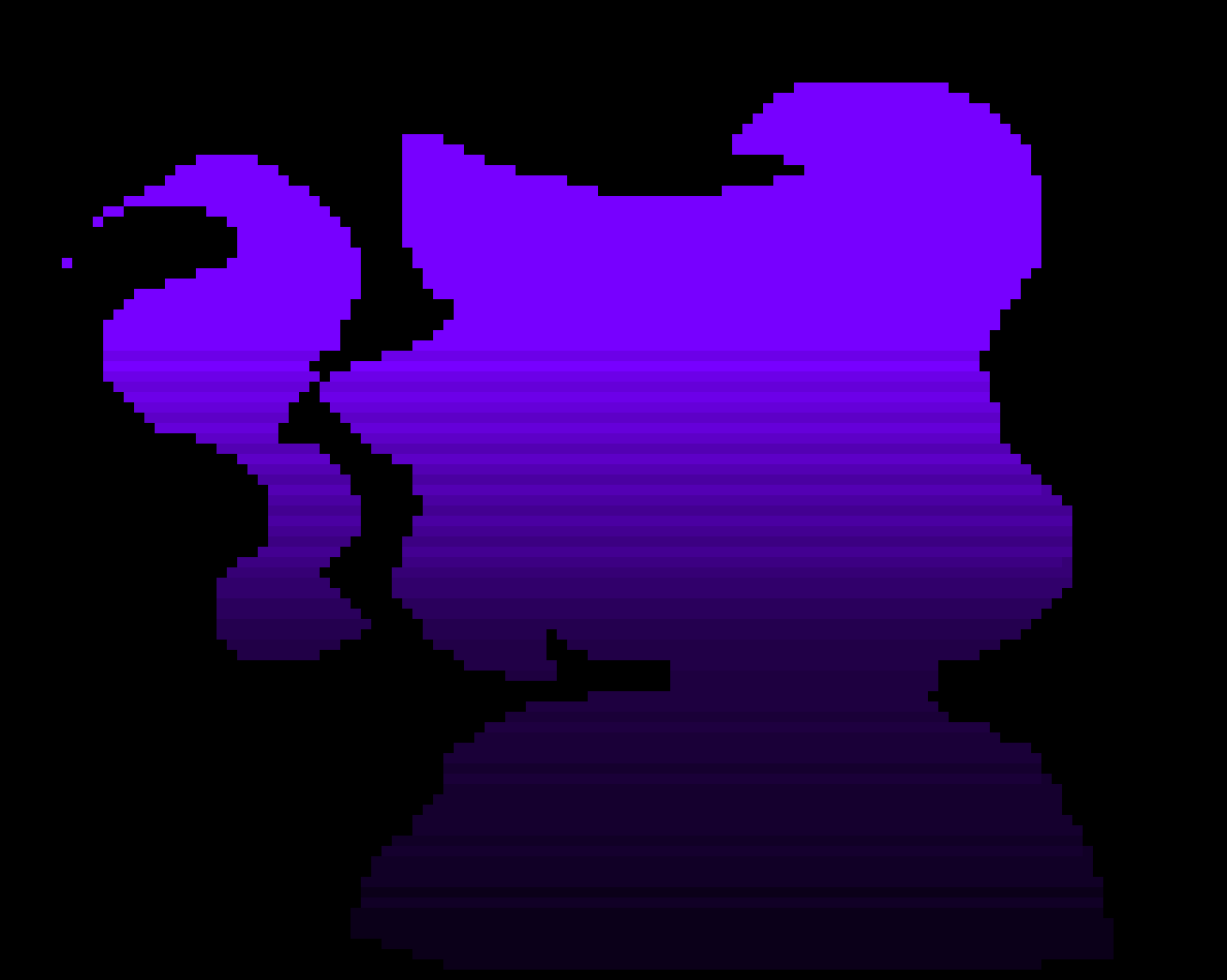 [ Emotional And Mental State Currently ]