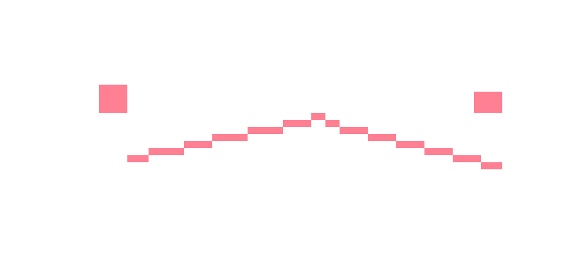 [f1a448] is this the Youre No Green! thing that scarecrow did i haven't been listening to youtube regularly in like 6 1/2 months