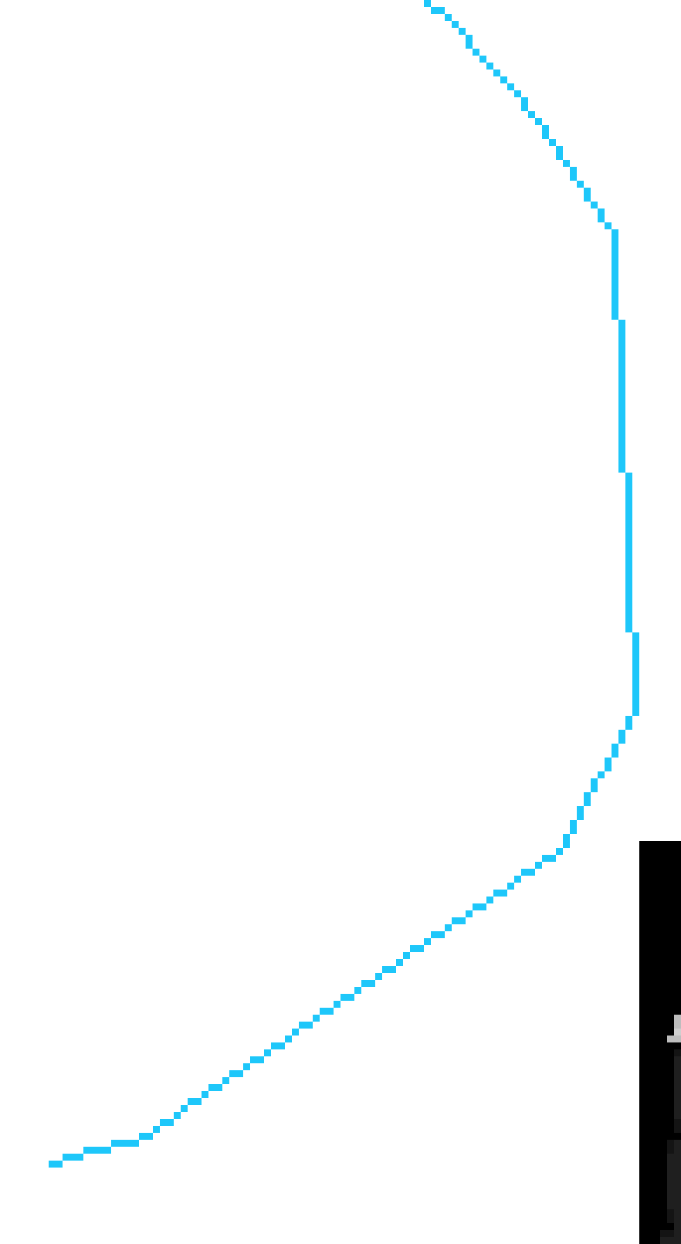 I made a thingy of where I can get to. Also Alex that's an old sprite, scroll downwards after finding that one i think.