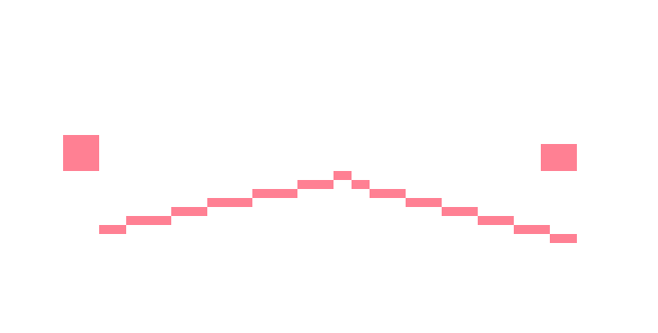 [1d6a7c] finished up the frame for power. going to bed now. 🍐
