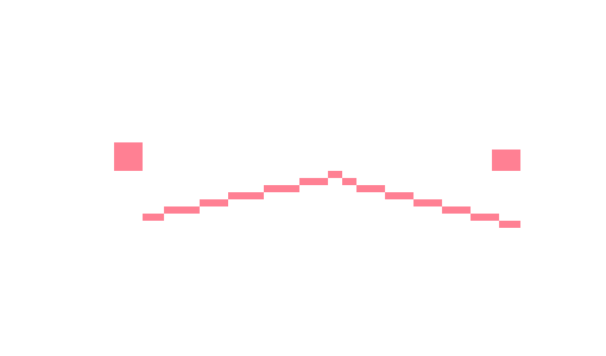 [f1a448] now to get started with all of these