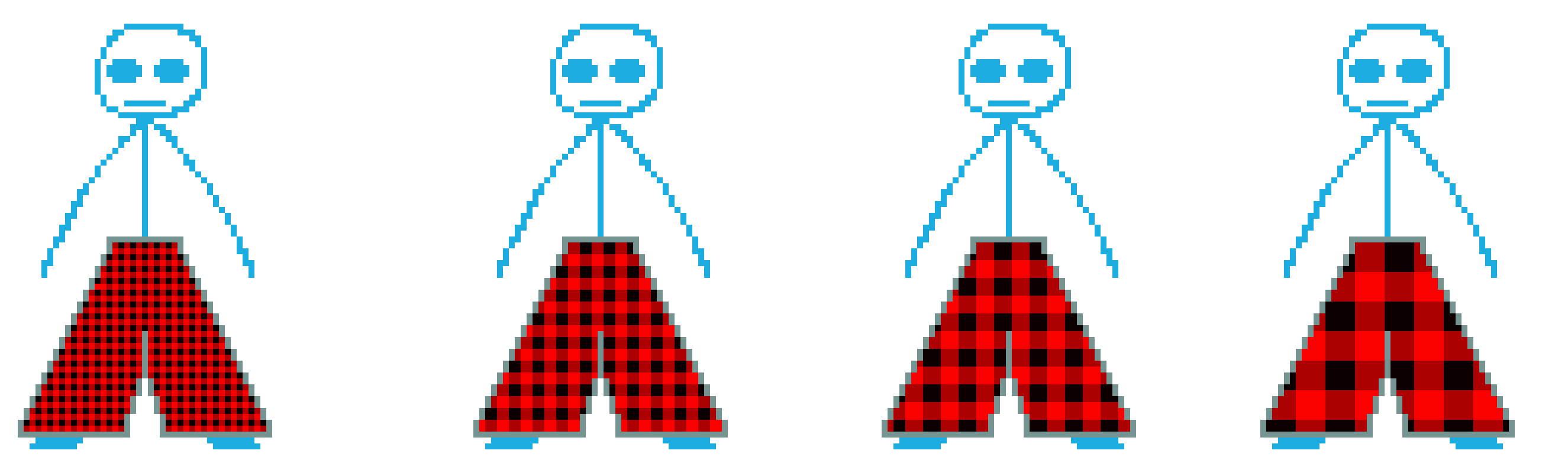 [c8d3eb] Sirius is multiple sizes