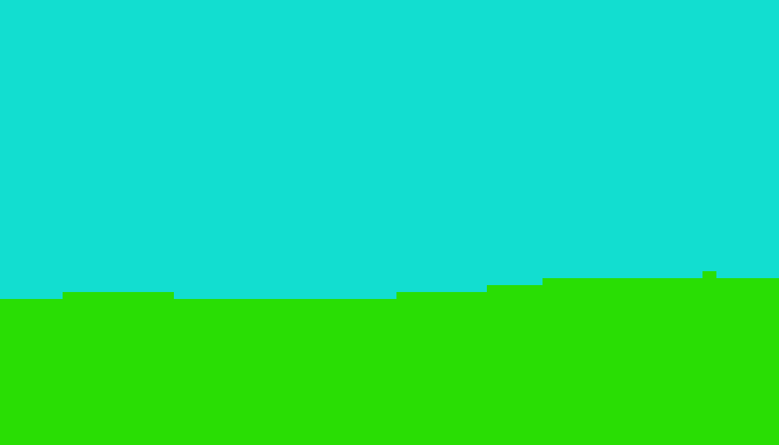 [7b56b7] I hope not bad