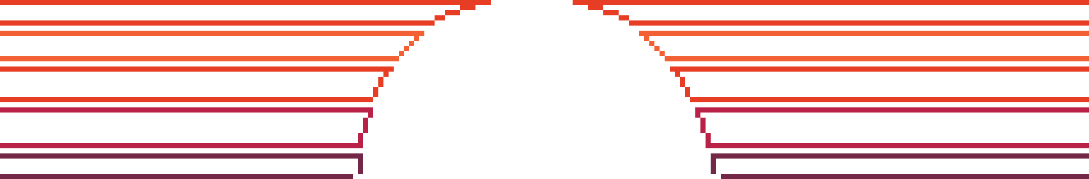 [55009e] SunBackground