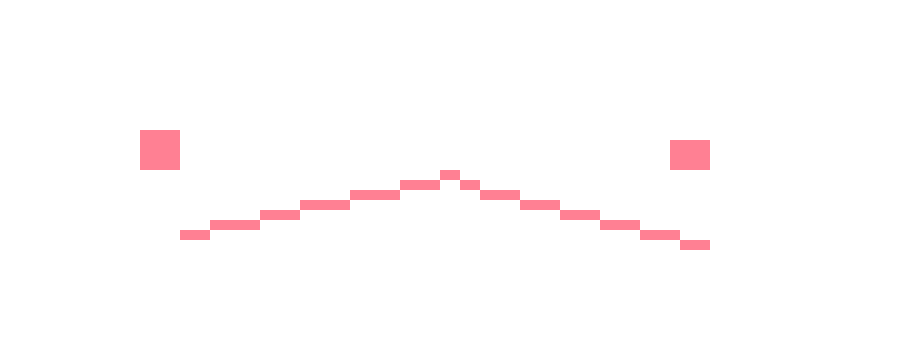 [f1a448] i should make the fundamental elements now