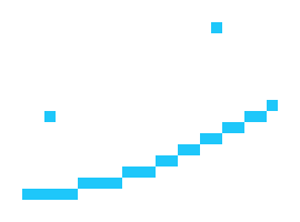 [143127] So like, Der Kleine gets cookies is what you're saying?