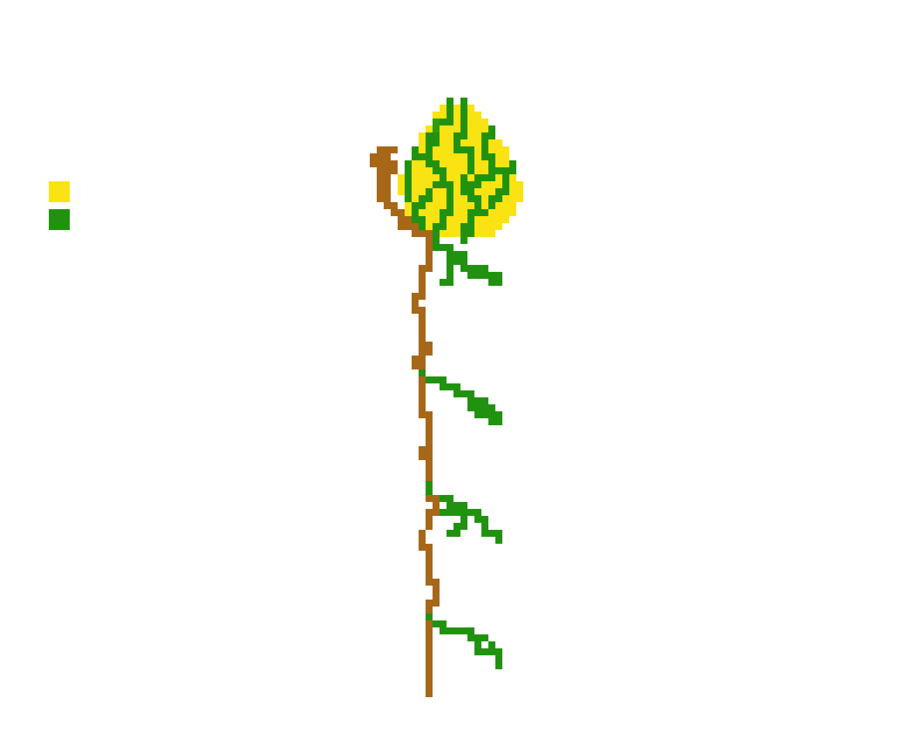 [9664c4] King's septer and crown