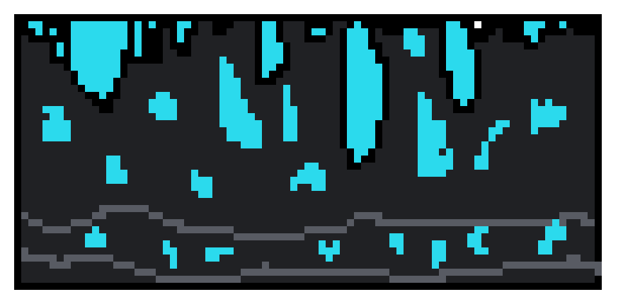 [854455] Cave level
